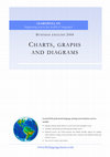 CHARTS, GRAPHS AND DIAGRAMS Cover Page