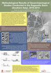 Research paper thumbnail of Methodological Results of Geoarchaeological Studies Conducted in the Raganello Basin (Southern Italy), 2010-2014