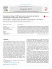 Research paper thumbnail of Evaluation of gluing of CFRP onto concrete structures by infrared thermography coupled with thermal impedance