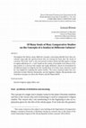 Research paper thumbnail of Of Many Souls of Man: Comparative Studies on the Concepts of a Soul(s) in Different Cultures, „Zeszyty Naukowe Towarzystwa Doktorantów Uniwersytetu Jagiellońskiego. Zeszyty Humanistyczne”, nr 17 (2/2017), s. 91-111