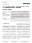 Research paper thumbnail of Cancer cells govern miR‐2909 exosomal recruitment through its 3′‐end post‐transcriptional modification