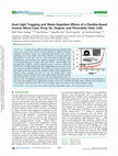 Research paper thumbnail of Dual Light Trapping and Water-Repellent Effects of a Flexible-Based Inverse Micro-Cone Array for Organic and Perovskite Solar Cells