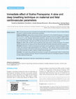 Research paper thumbnail of Immediate effect of Sukha Pranayama: A slow and deep breathing technique on maternal and fetal cardiovascular parameters