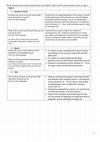 Research paper thumbnail of Business Canvas model - Project Home Assistant