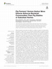 Pig Farmers’ Homes Harbor More Diverse Airborne Bacterial Communities Than Pig Stables or Suburban Homes.pdf Cover Page