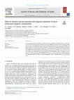 Effect of reaction time on structural and magnetic properties of green- synthesized magnetic nanoparticles Cover Page