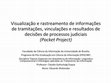 Research paper thumbnail of Pocket project - Visualização e rastreamento