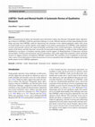 Research paper thumbnail of LGBTQI+ Youth and Mental Health: A Systematic Review of Qualitative Research