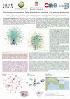 Research paper thumbnail of Visualizing consumption: food distribution networks and pottery production