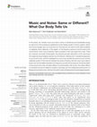 Music and Noise: Same or Different? What Our Body Tells Us Cover Page