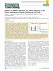 Research paper thumbnail of Influence of Methane Emissions and Vehicle Efficiency on the Climate Implications of Heavy-Duty Natural Gas Trucks