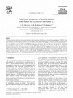 Research paper thumbnail of Functional properties of protein isolates from beach pea ( Lathyrus maritimus L.)