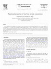 Research paper thumbnail of Functional properties of rice bran protein concentrates