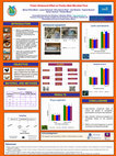 Research paper thumbnail of Power Ultrasound Effect on Poultry Meat Microbial Flora