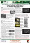 Research paper thumbnail of Through Hole Plating of Printed Circuit Boards using Ultrasonically Dispersed Copper Nanoparticles