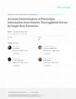 Research paper thumbnail of Accurate determination of phenotypic information from historic thoroughbred horses by single base extension