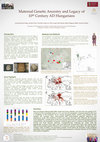 Research paper thumbnail of Maternal Genetic Ancestry and Legacy of 10 th Century AD Hungarians