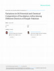 Research paper thumbnail of Variations in Oil Potential and Chemical Composition of Eucalyptus crebra Among Different Districts of Punjab-Pakistan