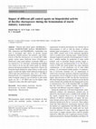 Research paper thumbnail of Impact of different pH control agents on biopesticidal activity of Bacillus thuringiensis during the fermentation of starch industry wastewater