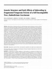 Genetic Structure and Early Effects of Inbreeding in Fragmented Temperate Forests of a Self-Incompatible Tree, Embothrium Coccineum Cover Page