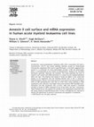 Research paper thumbnail of Annexin II cell surface and mRNA expression in human acute myeloid leukaemia cell lines