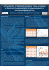 Research paper thumbnail of OPTIMIZATION OF RECOVERY LEVELS OF TOTAL AFLATOXIN IN OVERPARTICULAR MATRICES IN IMMUNOASSAYS BY DILUTION NORMALIZATION