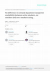 No difference in striatal dopamine transporter availability between active smokers, ex-smokers and non-smokers using [123I]FP-CIT (DaTSCAN) and SPECT Cover Page