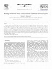 Research paper thumbnail of Shading simulation of the courtyard form in different climatic regions