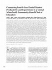 Comparing fourth-year dental student productivity and experiences in a dental school with community-based clinical education Cover Page