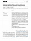 Research paper thumbnail of Ectomycorrhizal fungal communities in two North American oak forests respond to nitrogen addition