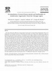 Research paper thumbnail of Accumulation of several heavy metals and lanthanides in mushrooms (Agaricales) from the Chicago region