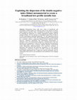 Research paper thumbnail of Exploiting the dispersion of the double-negative-index fishnet metamaterial to create a broadband low-profile metallic lens