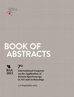 Research paper thumbnail of ABSTRACTS BOOK OF International Congress on the Application of Raman Spectroscopy in Art and Archaeology 7 th