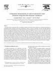 Composition measurements of crude oil and process water emulsions using thick-film ultrasonic transducers Cover Page