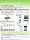 Research paper thumbnail of LCM of green food production in Mediterranean cities: Environmental benefits associated to the distribution stage of Roof Top Greenhouse (RTG) systems. A case study in the city of Barcelona (Catalonia, Spain)