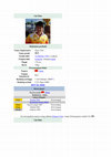 Research paper thumbnail of Lin Dan