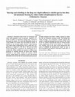 Hearing and whistling in the deep sea: depth influences whistle spectra but does not attenuate hearing by white whales (Delphinapterus leucas) (Odontoceti, Cetacea) Cover Page