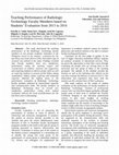 Research paper thumbnail of Teaching Performance of Radiologic Technology Faculty Members based on Students' Evaluation from 2013 to 2016