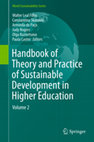 World Sustainability Series 123 Handbook of Theory and Practice of Sustainable Development in Higher Education Volume 2 Cover Page