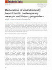 Restoration of endodontically treated teeth: contemporary concepts and future perspectives Cover Page