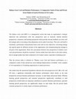 Balance Score Card and Business Performance: A Comparative Study of State and Private Sector Banks in Eastern Provinces of Sri Lanka Cover Page