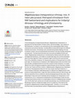 Megalosauripus transjuranicus ichnosp. nov. A new Late Jurassic theropod ichnotaxon from NW Switzerland and implications for tridactyl dinosaur ichnology and ichnotaxomy Cover Page