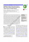 Research paper thumbnail of Population Trends of Some Insect Pests of Rice Crop on Light Trap and its Relation to Abiotic Factors in Punjab Pakistan