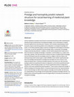 Prestige and homophily predict network structure for social learning of medicinal plant knowledge Cover Page