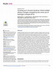 Research paper thumbnail of Growing up in Ancient Sardinia: Infant-toddler dietary changes revealed by the novel use of hydrogen isotopes (δ 2 H