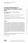 Research paper thumbnail of Arts-Based Methodology for Knowledge Co-Production in Social Work