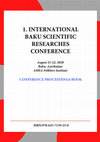 Research paper thumbnail of Uluslararası Hazar Bilimsel Araştırmalar Kongresi CONFERENCE PROCEEDINGS BOOK