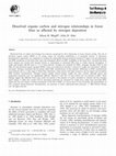 Research paper thumbnail of Dissolved organic carbon and nitrogen relationships in forest litter as affected by nitrogen deposition