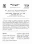 Research paper thumbnail of Gross nitrogen process rates in temperate forest soils exhibiting symptoms of nitrogen saturation