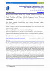 Research paper thumbnail of Status of macroflora inside and outside marine sanctuaries of Apid, Mahaba and Digyo Islands, Inopacan leyte, Western Philippines